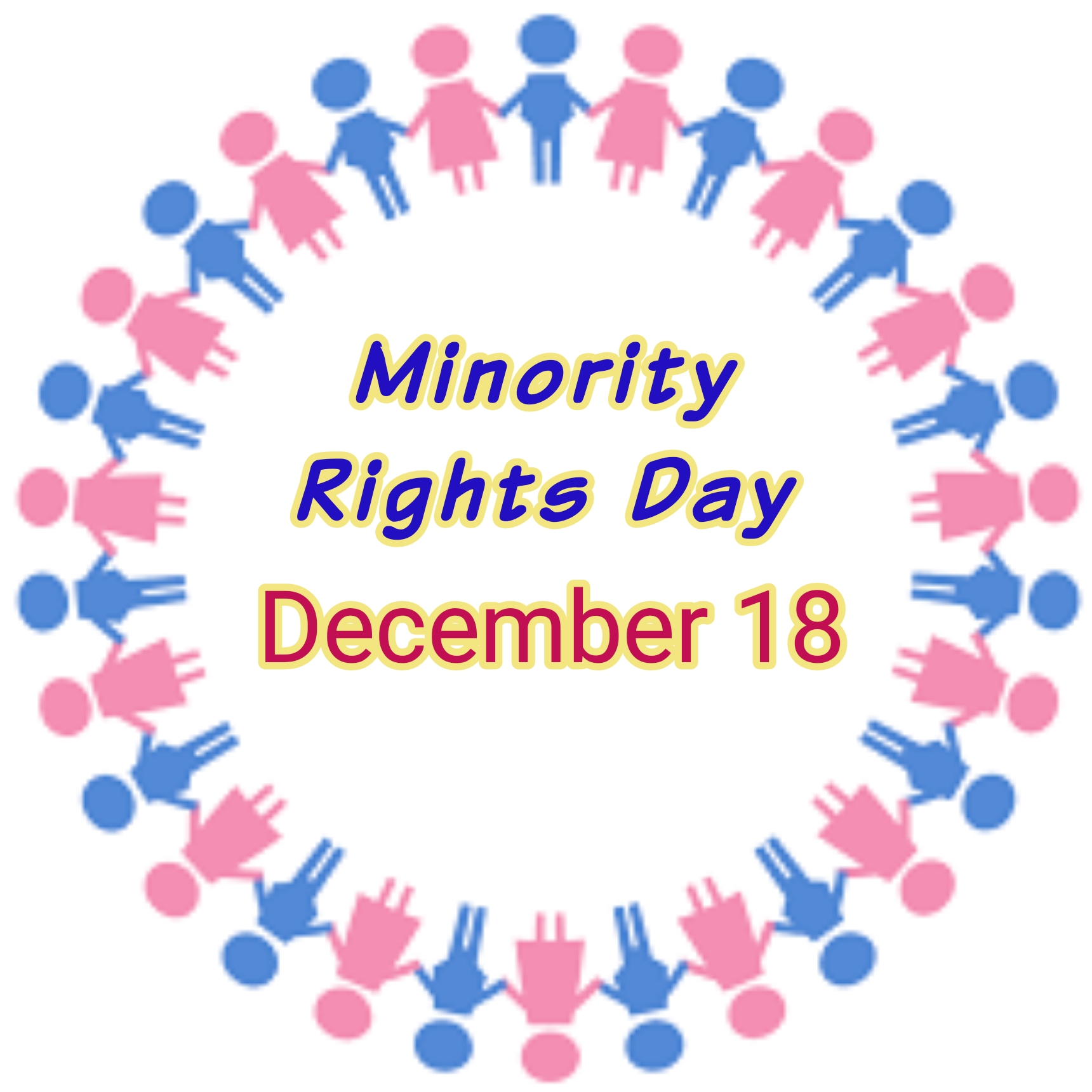 Minority Rights day in India