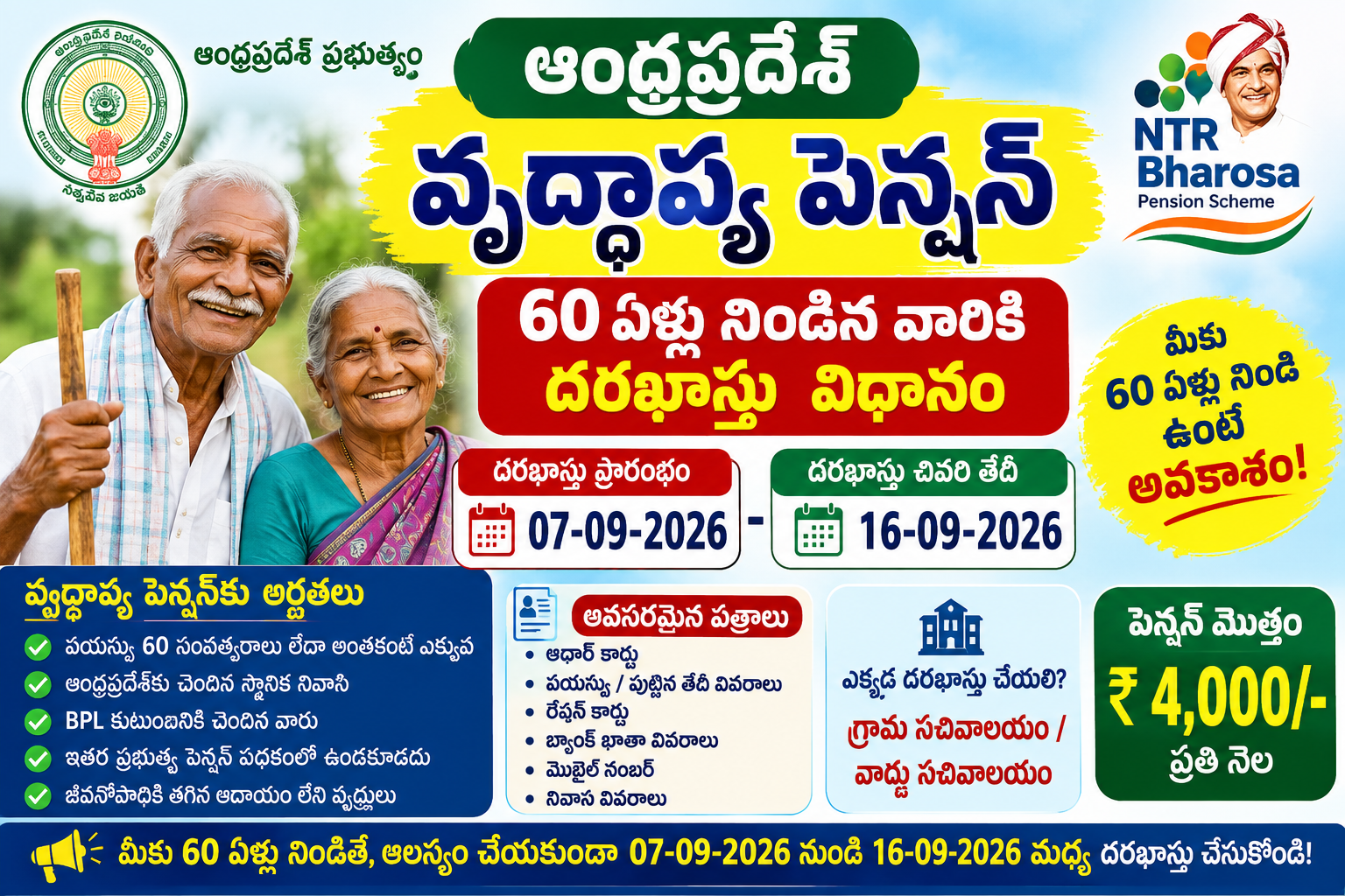 NTR Bharosa Scheme Application