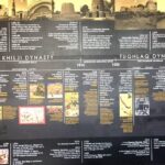 Khilji and Tughlaq Dynasties jpg