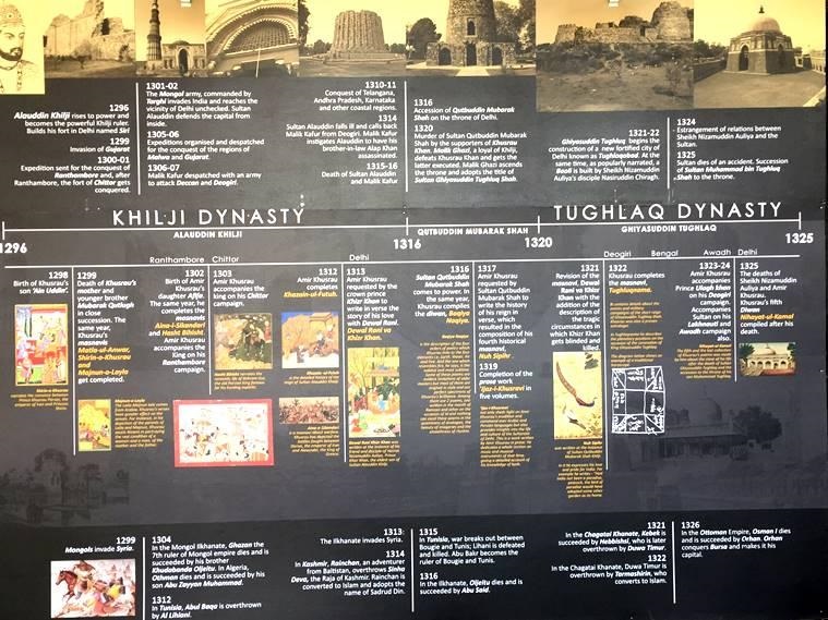 Khilji and Tughlaq Dynasties jpg